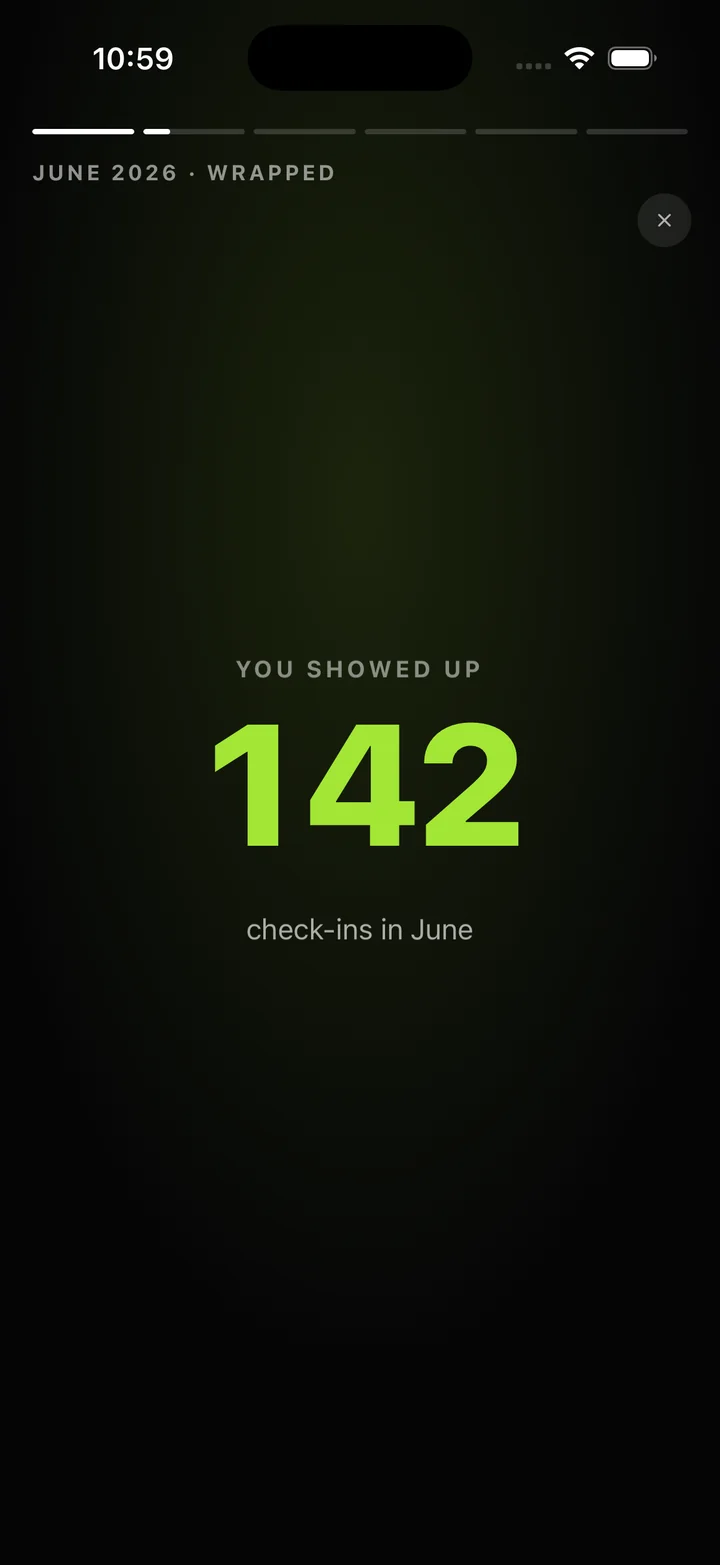 Stride Wrapped card: "You showed up — 142 check-ins in June".